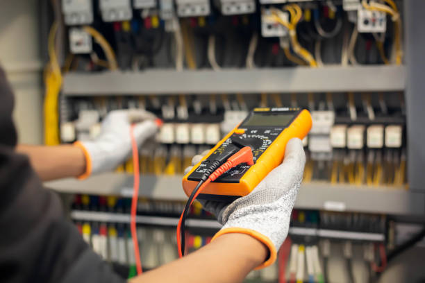 Best Electrical Panel Upgrades  in Spirit Lake, ID